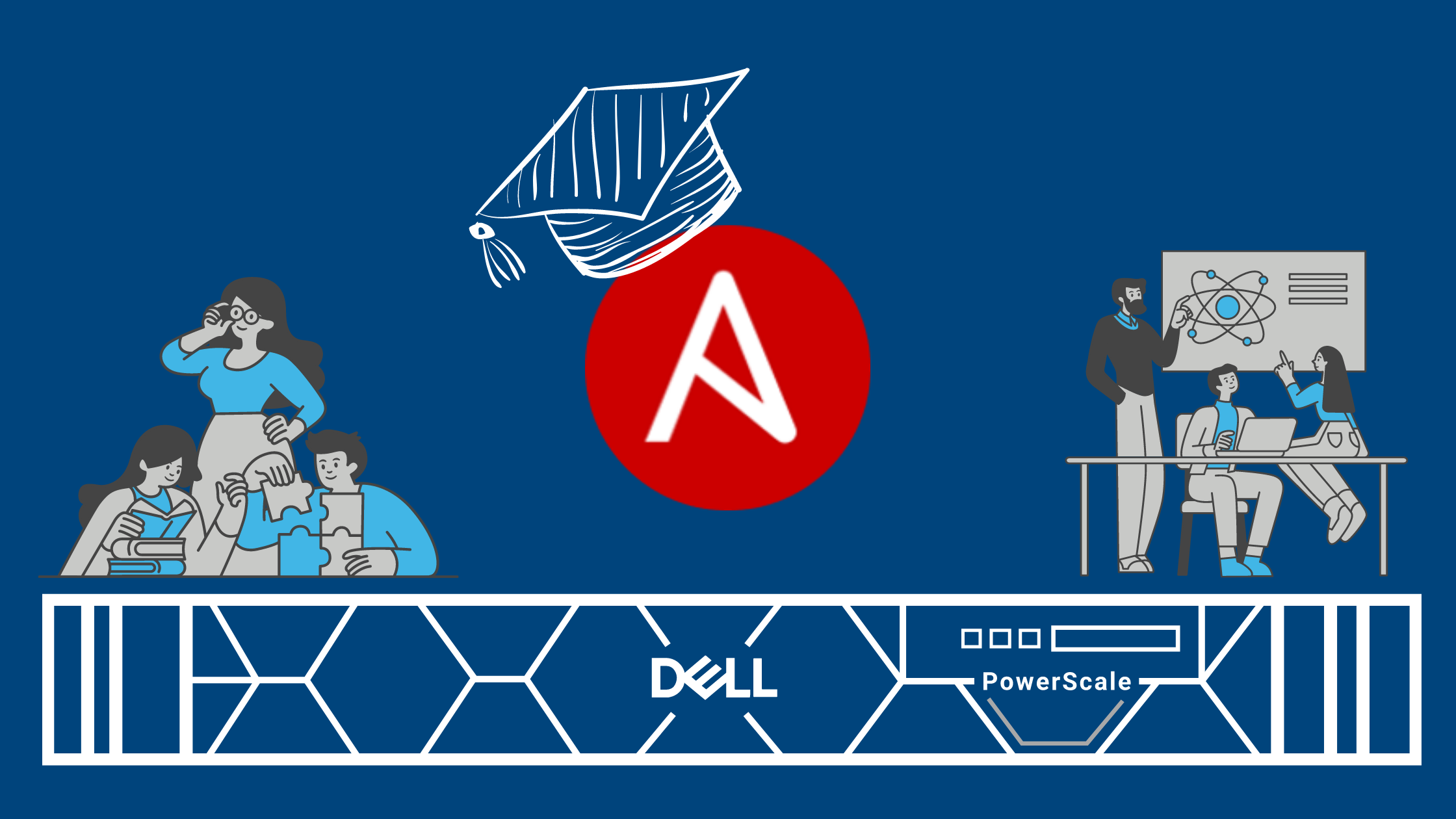 Home dir automation with Ansible PowerScale