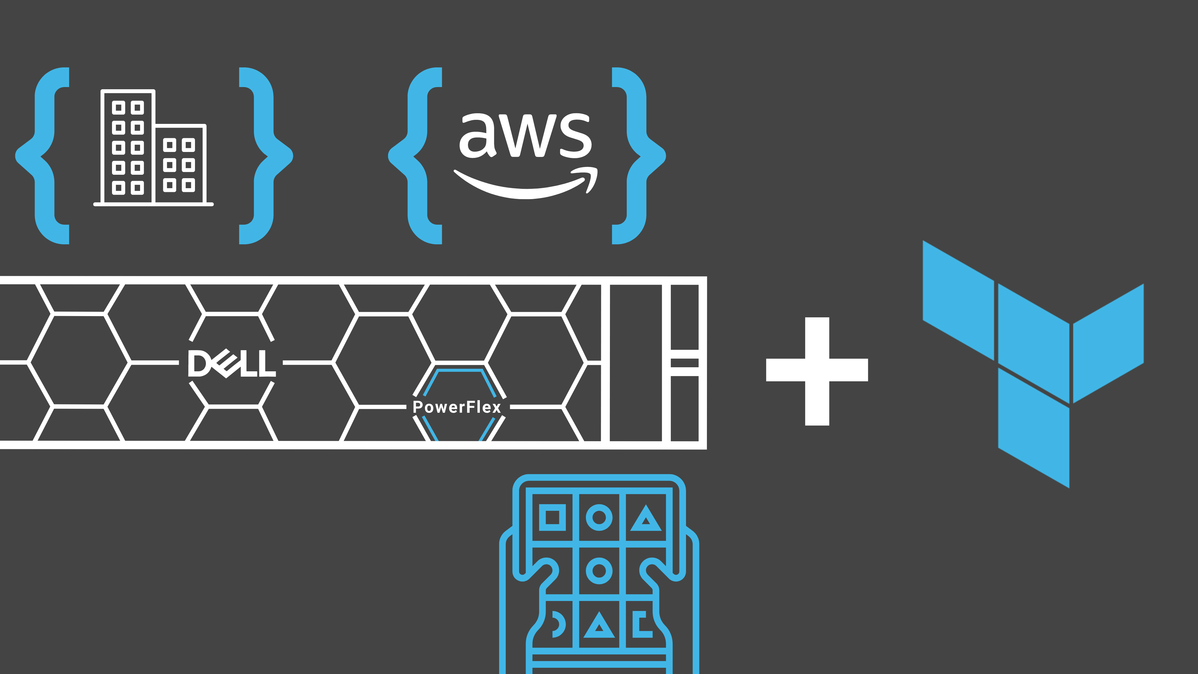 Terraform AWS