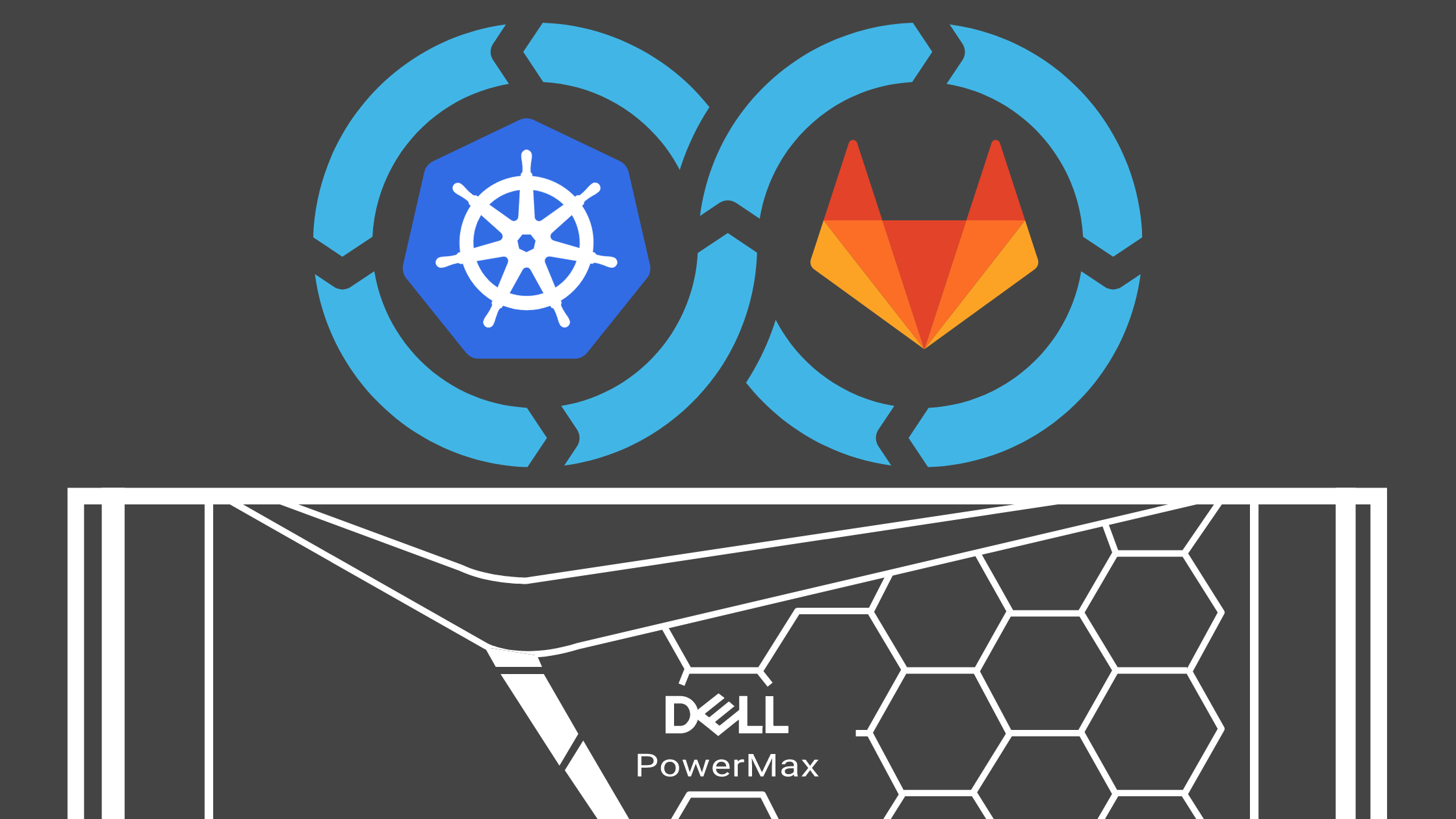 Kubernetes Application Deployment on PowerMax with GitLab