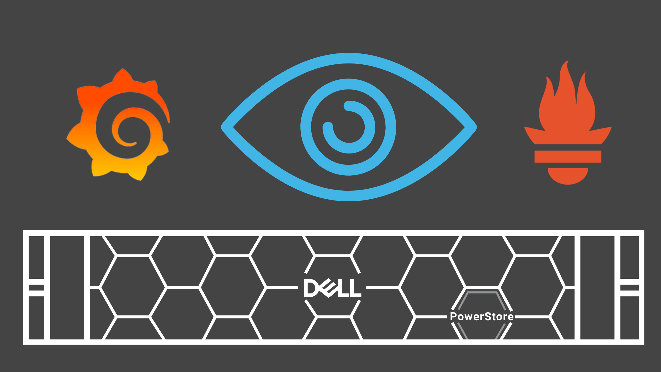 Observability for Dell Storage infrastructure